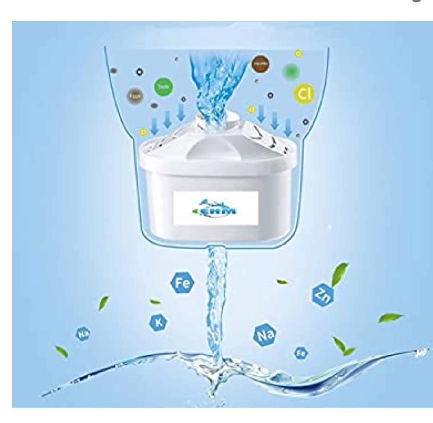 Ehm Ultra Premium Alkaline Water Filter Pitcher - 3.8L, Activated Carbon Filter- BPA Free, Healthy, Clean, & Toxin-Free Mineralized Alkaline Water in Minutes- Up to 9.5 pH-2025 customer photo 2