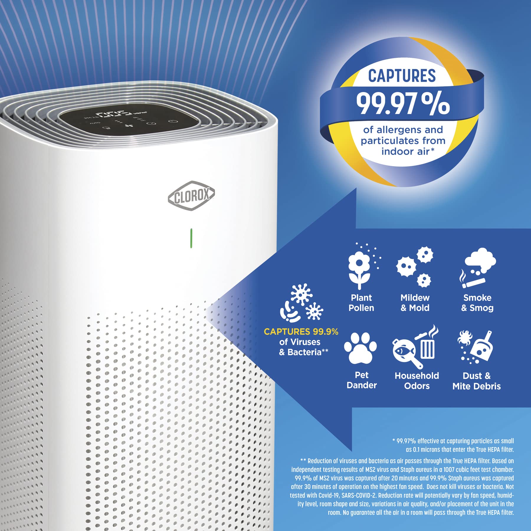 Clorox HEPA Air Purifiers for Home, True HEPA Filter, Large Rooms Up to 1,500 Sq Ft, Removes 99.9% of Mold, Viruses, Wildfire Smoke, Allergens, Pet Allergies, Dust, AUTO Mode, Whisper Quiet customer photo 2