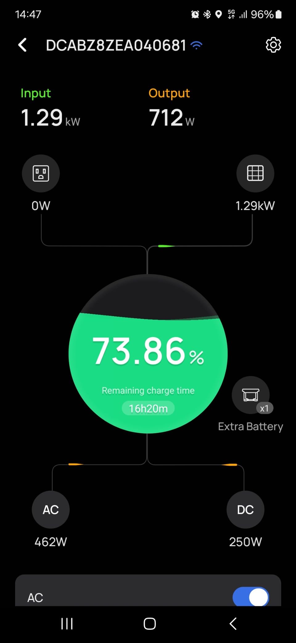 EcoFlow DELTA Pro with Extra Battery 7.2kWh Portable Power Station, 120V LiFePO4 Battery Backup, Expandable Capacity, Solar Generator for Home Use, Power Outage, Emergencies customer photo 1