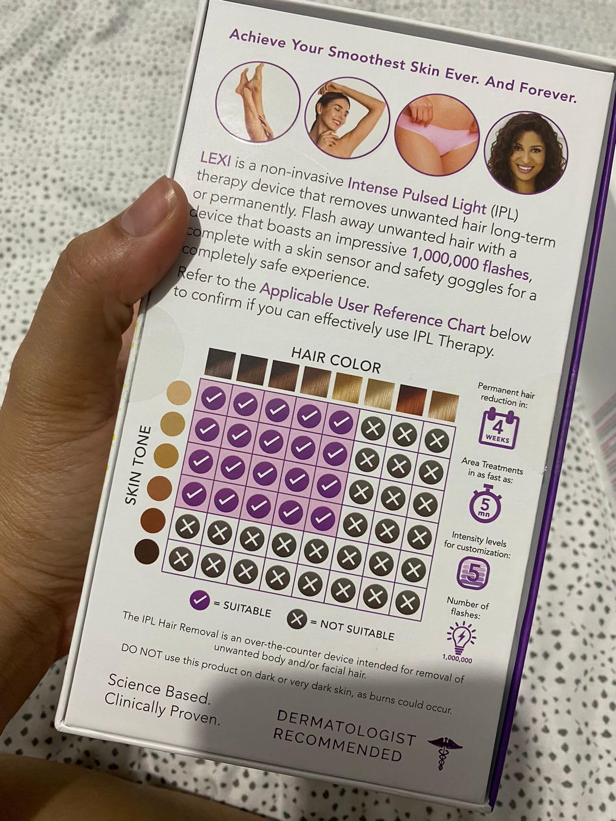 Spa Sciences - LEXI - Painless Permanent IPL Hair Removal System - FDA Cleared with 999,999 flashes, Auto Flash, and Skin Sensor customer photo 1