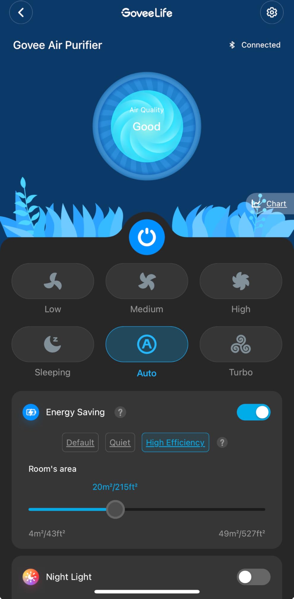 GoveeLife Smart Air Purifier for Home Large Rooms, Covers up to 1046 ft2, PM2.5 Monitor, Sleep Mode, 3-in-1 Filter Air Purifier with App and Alexa Control for Pet Hair, Odors, Pollen and Smoke customer photo 1
