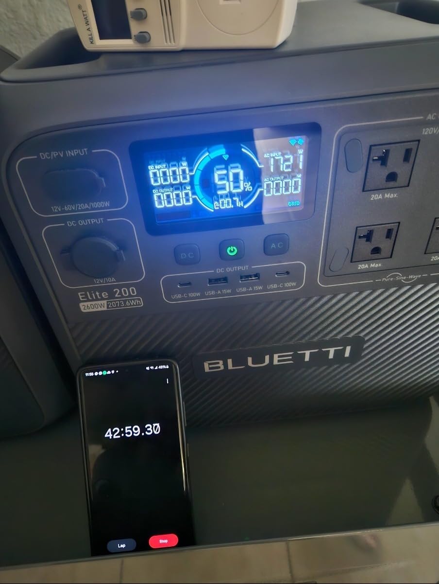 BLUETTI Elite 200 V2 Portable Power Station, 2073.6Wh LFP Battery Backup w/ 4 2600W AC Outlets (3900W Power Lifting), 0-80% Fast Charging in 50 Min, Solar Generator for Camping, Off-grid and Emergency customer photo 2
