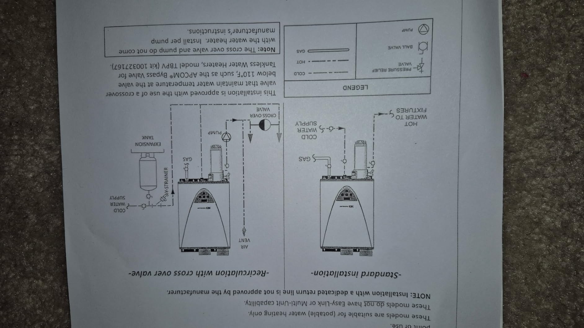 A. O. Smith Tankless Water Heater Gas - On Demand Hot Water - Indoor - 8 GPM - Non-Condensing Natural Gas with X3 Scale Prevention Technology - 190,000 BTU ProLine XE ATI-310CX3 customer photo 2