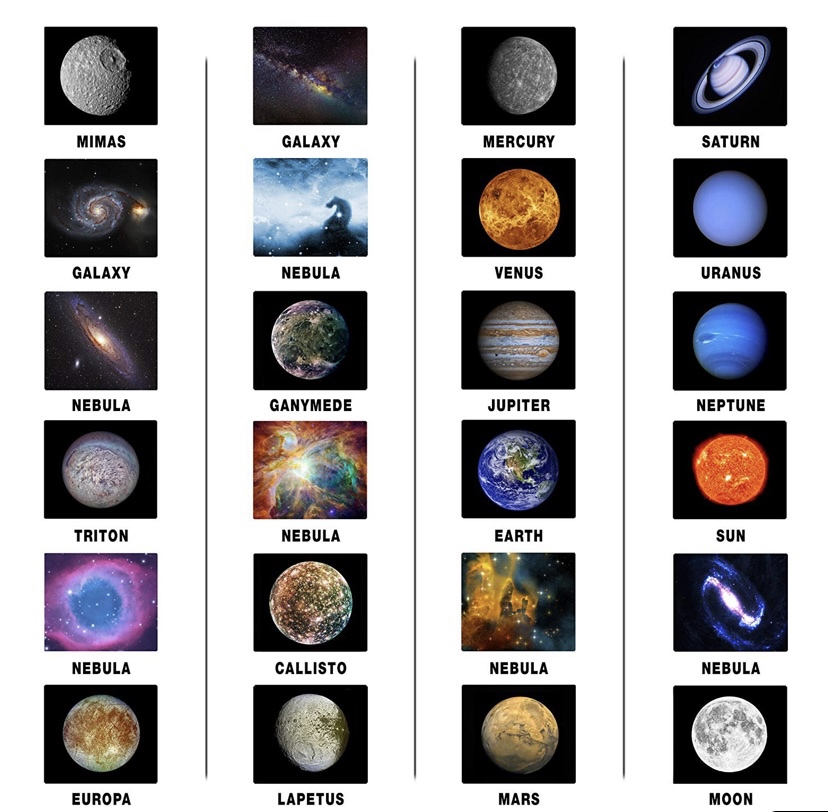Discovery 2-in-1 Reversible Planetarium Space Projector, 24 Images, 360-Degree Rotation, Moving Stars and Stationary Modes, Displays Planets Nebula Stars Constellations, Kids Astronomy Toy customer photo 2