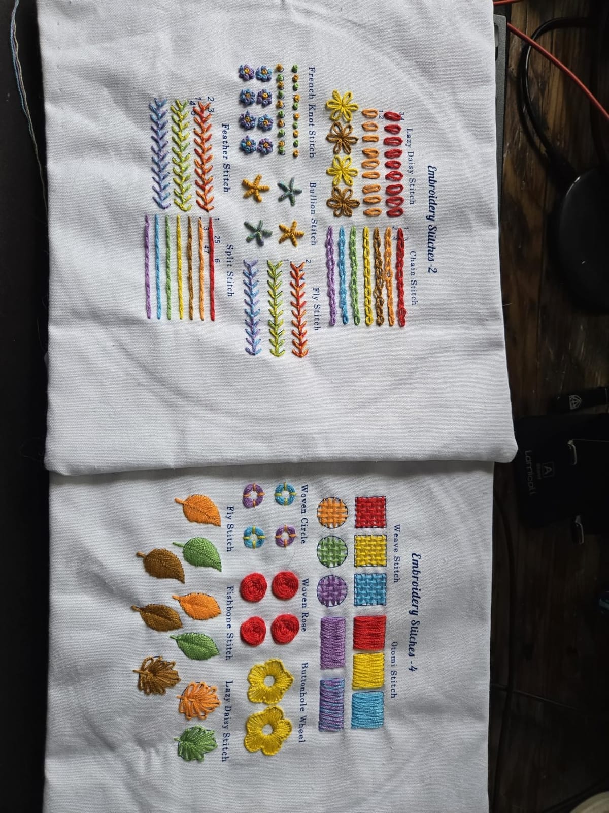 Bradove Classic Embroidery Learning Kit for Adults and Kids | Hand Embroidery Kit for Beginners with Patterns, Beginner Embroidery Kit for Adults, Stitches Practice, Learn to Embroider customer photo 1