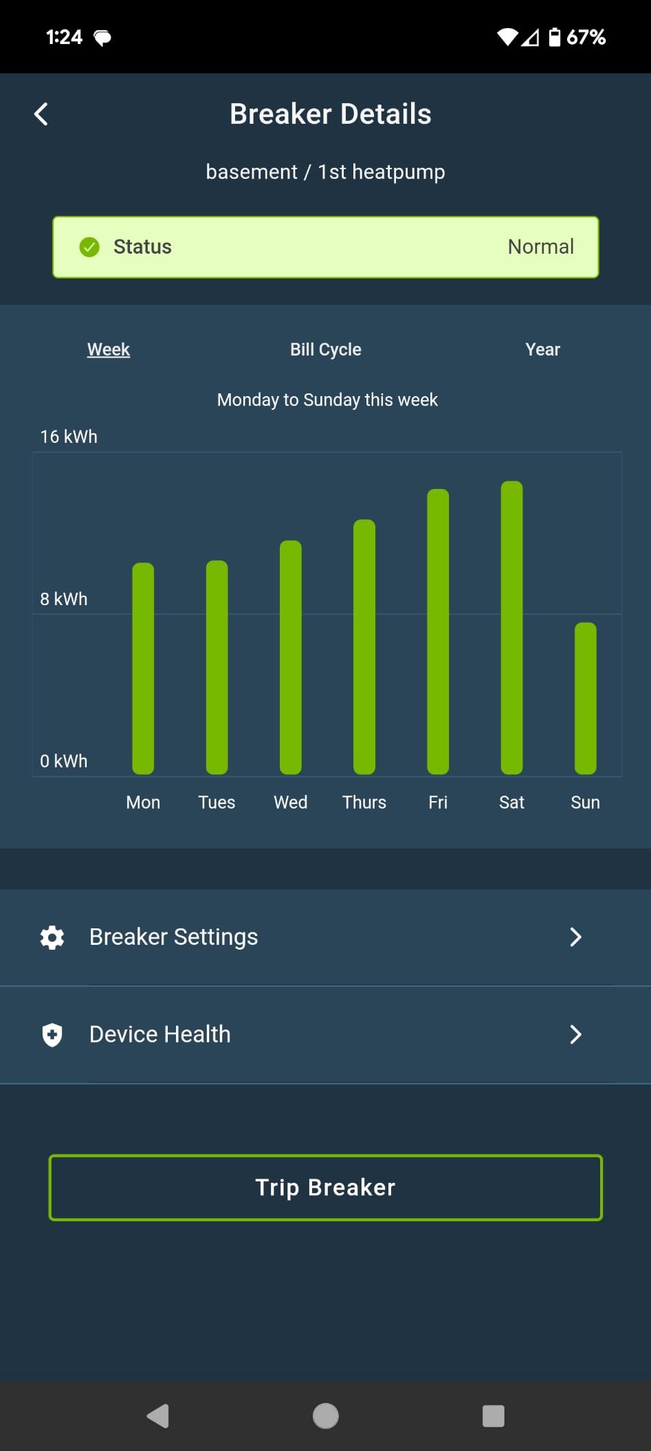 Leviton LWHEM-2R Whole Home Energy Monitor With One Pair Of CTs - Make Your Load Center Smart - View Whole Home Energy Usage In My Leviton App customer photo 1