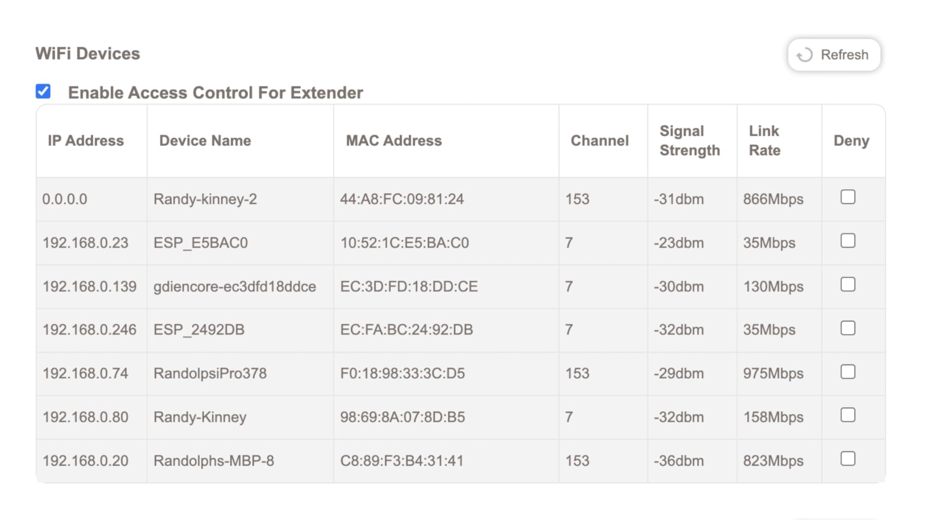 NETGEAR WiFi Extender EX6400, up to 2,100 sq ft, 1.9 Gbps customer photo 2