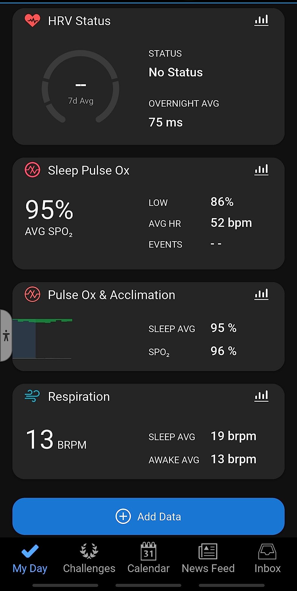 Garmin Fenix 7X Sapphire Solar, Larger Adventure smartwatch, with Solar Charging Capabilities, Rugged Outdoor Watch with GPS, Touchscreen, Wellness Features, Carbon Gray DLC Titanium with Black Band customer photo 1