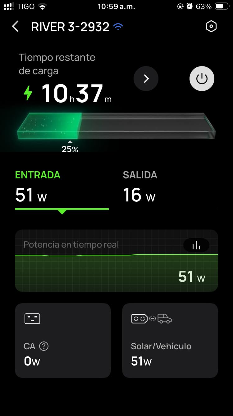 EF ECOFLOW Portable Power Station RIVER 3, 245Wh 550W customer photo 1