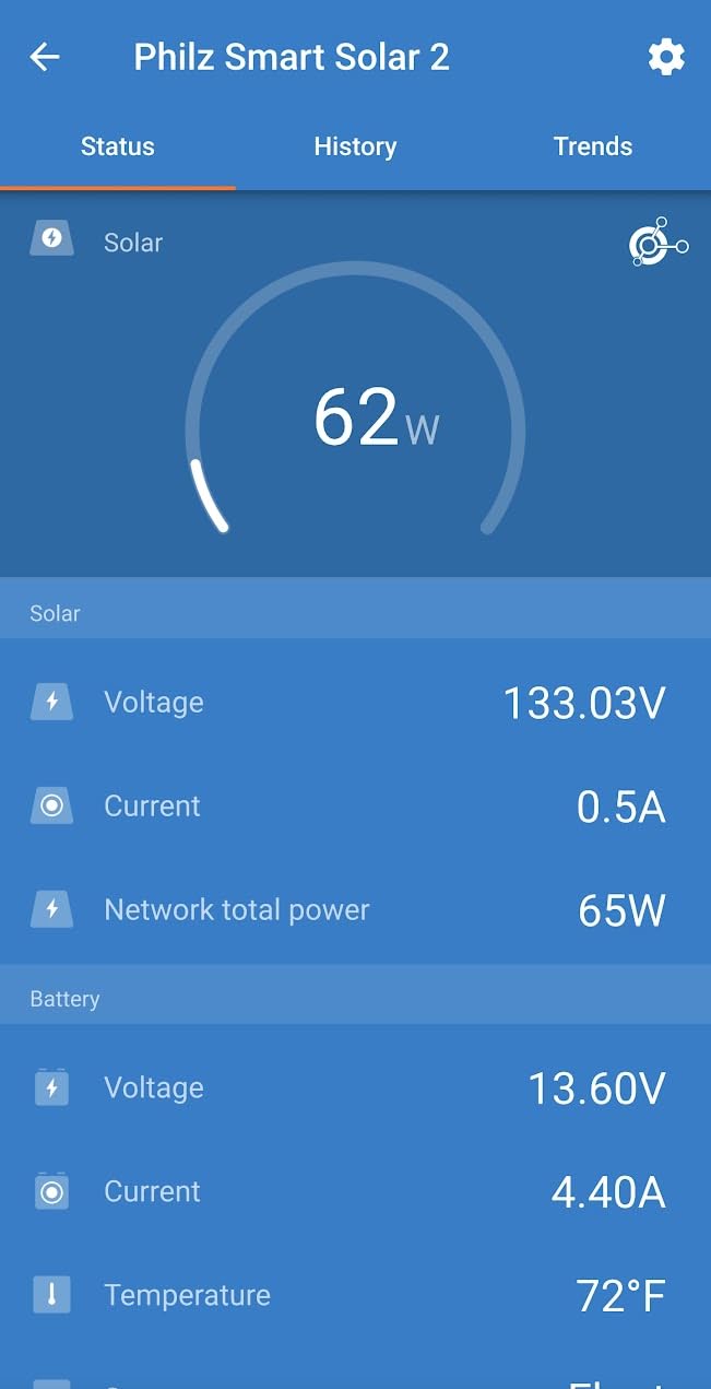 RICH SOLAR 200Watt 24V Solar Panel, 25% High-Efficiency N-Type Solar Panel customer photo 2