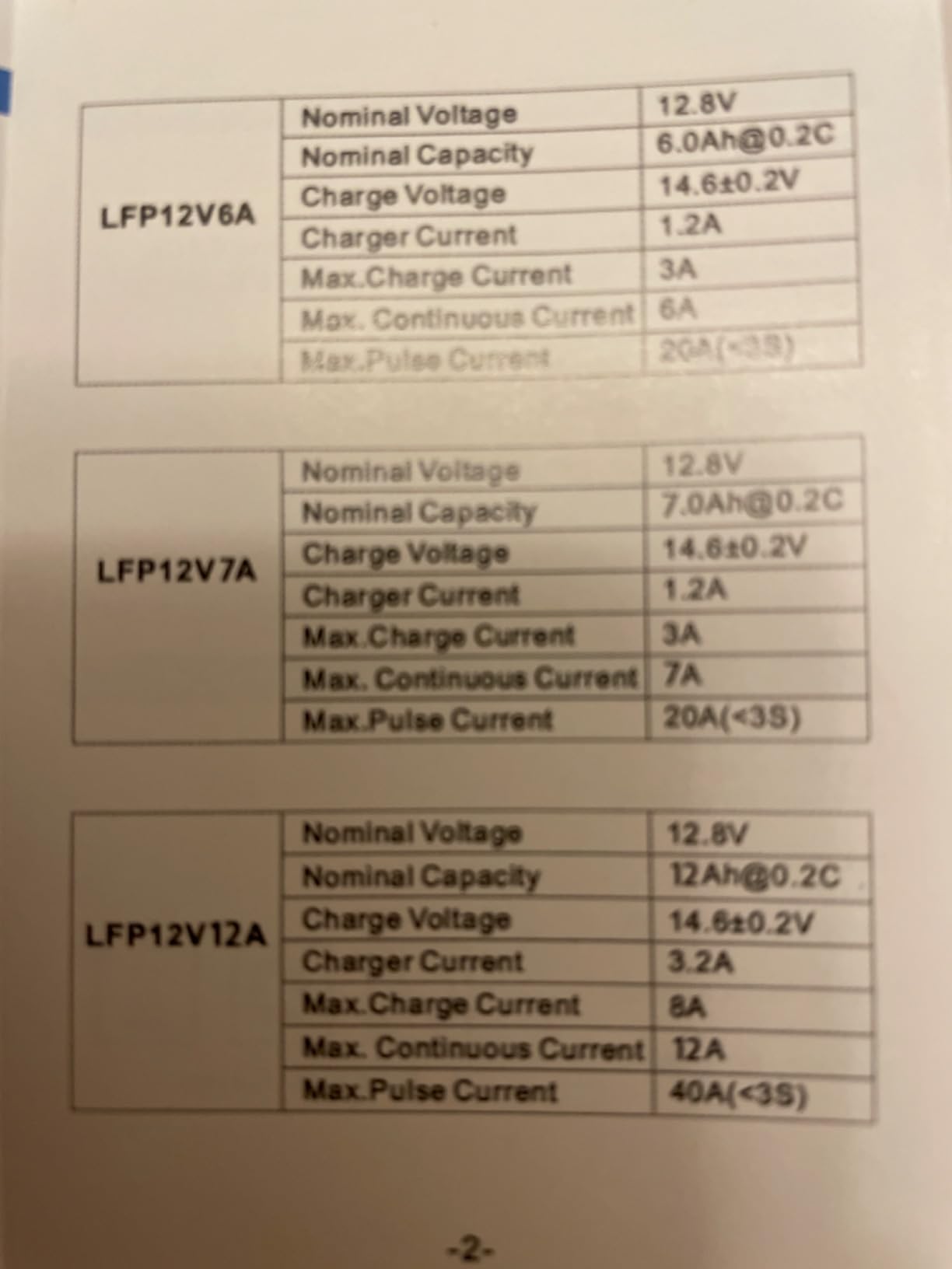 12V 200Ah LiFePO4 Lithium Battery, Built-in 200A BMS, 15000+ Deep Cycles, Max 2560W Power Output, FCC UL Certificates, Perfect for RV, Solar, Marine, Off-Grid, etc. (2PCS) customer photo 2
